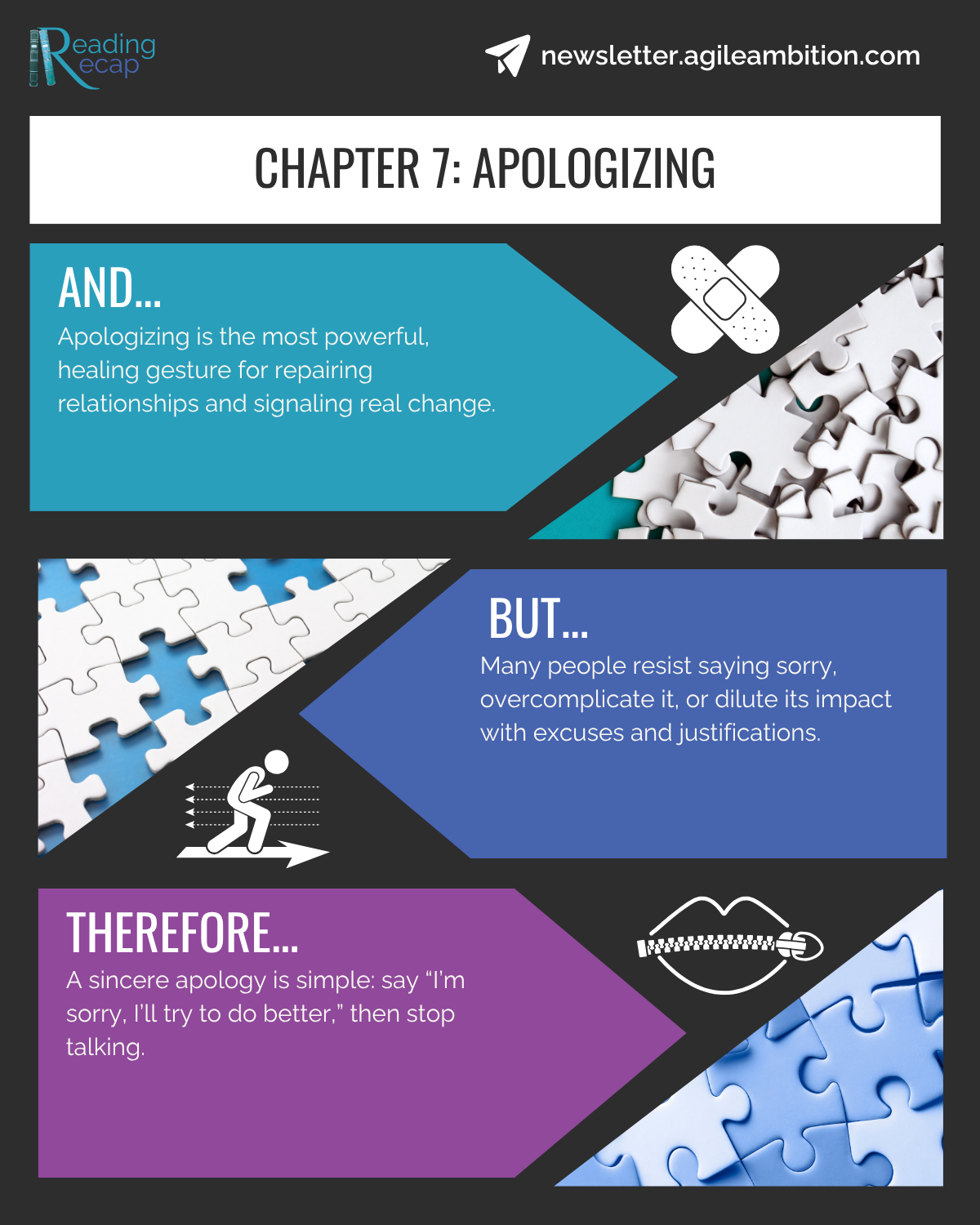 Infographic showing how sincere apologies repair relationships and rebuild trust.